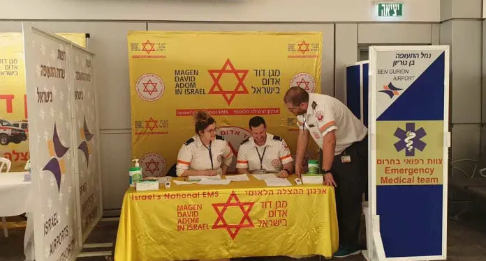 صیہونی ریاست میں کورونا سے ہلاکتوں کی تعداد21ہوگئی، 5600سے زائد متاثر