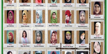 2020: صیہونی فوج نے کم سن بچیوں سمیت 118 فلسطینی خواتین کو گرفتارکیا