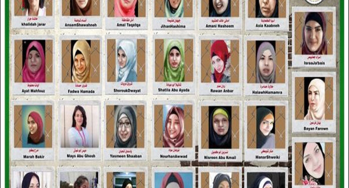 2020: صیہونی فوج نے کم سن بچیوں سمیت 118 فلسطینی خواتین کو گرفتارکیا