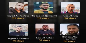 صہیونی زندان:  110 دن گزر گئے 7 فلسطینیوں  کی رہائی کیلیے بھوک ہڑتال جاری