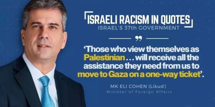 صیہونی ریاست فلسطین کے حامیوں کو یورپ میں بھی برداشت نہیں کرتی