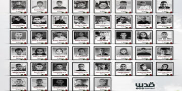 صہیونی درندوں نے 9 ماہ کے دوران 45 معصوم فلسطینی کلیوں کو کچل دیا