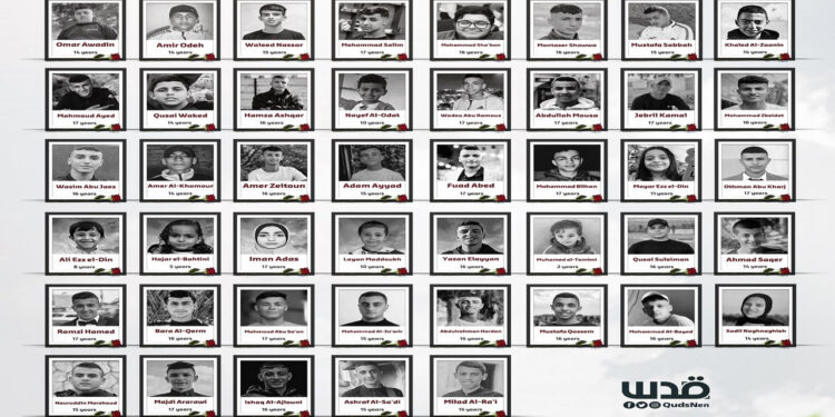 صہیونی درندوں نے 9 ماہ کے دوران 45 معصوم فلسطینی کلیوں کو کچل دیا