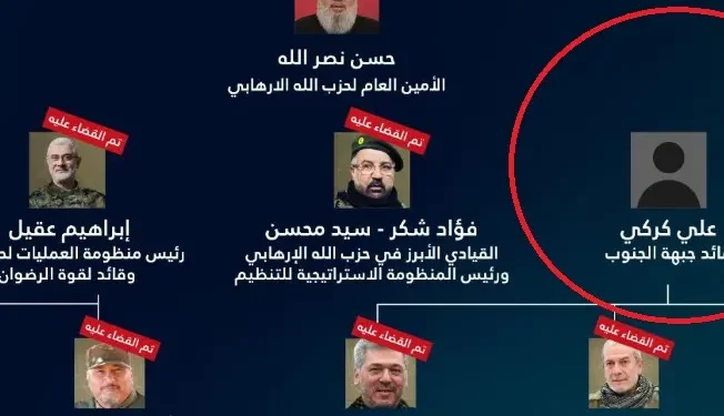 صیہونی فوج کا حزب اللہ کے اہم کمانڈر کو شہید کرنے کا دعویٰ، علی کرکی محفوظ ہیں: حزب اللہ